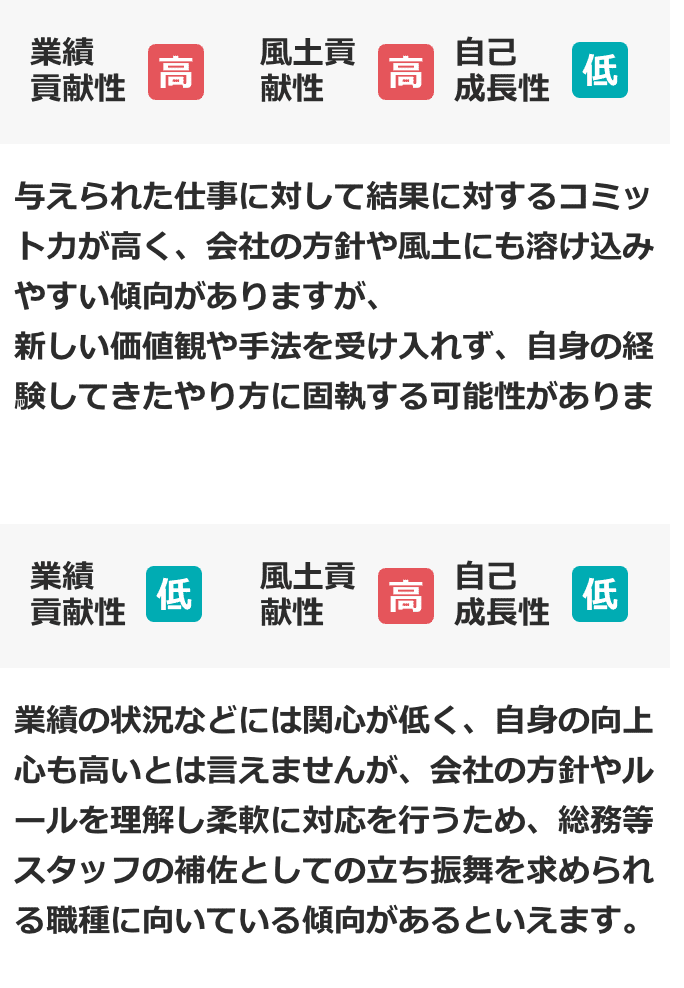 面接くん ディグラム診断をベースにした面接に特化した診断ツール